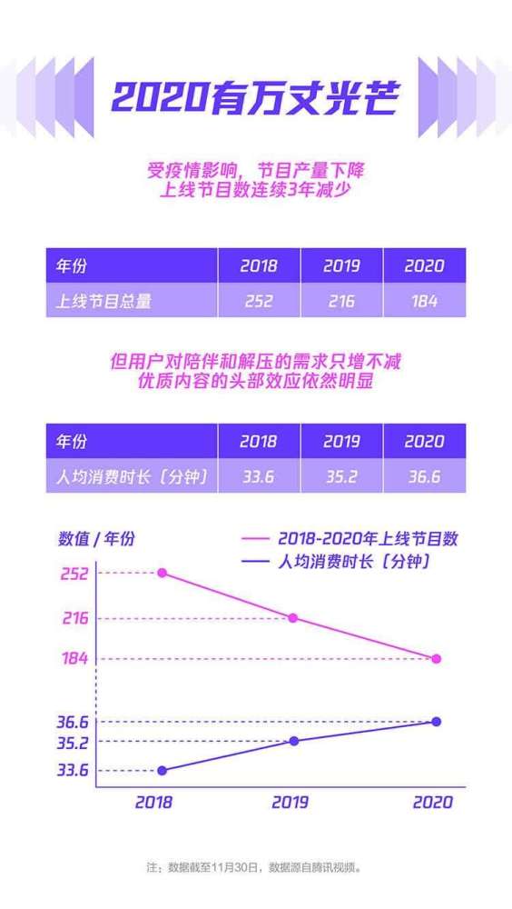 2020每日更新国产精品视频:09-15-20-22-36-38G：18,探索国产精品视频，每日更新的魅力与深度