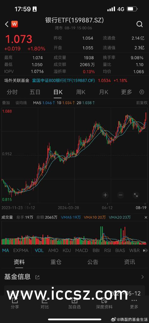 黑白分明 第3页