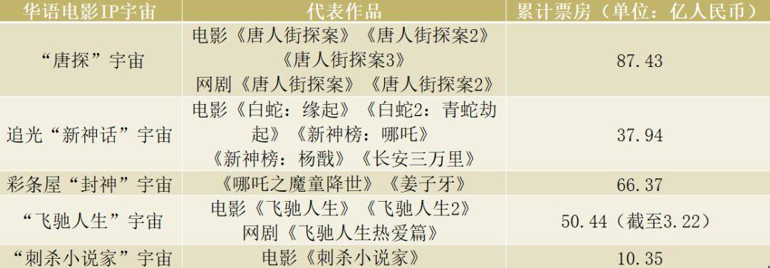 国产第一页浮力影院草草影视:10-19-22-27-28-40R：36,探索国产影视新纪元，浮力影院与草草影视的独特魅力