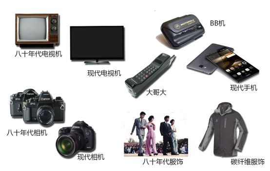 国产精品自在线拍国产手青青机版:11-20-23-26-32-47L：24,探索国产精品的魅力，在线拍摄与手青青机版的独特体验