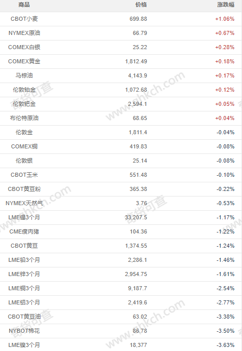 亚洲欧洲无码精品Ⅴa:05-07-16-30-38-45H：19,亚洲与欧洲的文化交融，透过数字看无码精品的多元魅力
