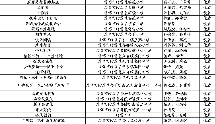 精品国产aⅤ一区二区三区:05-16-26-32-45-47T：06,探索精品国产影视的魅力，一区二区三区之分与深度解析