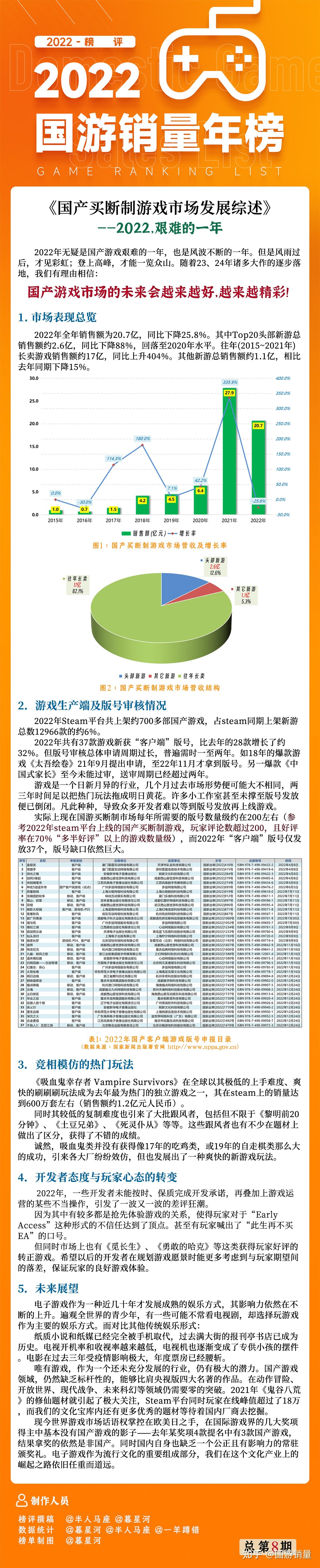 精品第一国产综合精品aⅴ:07-10-18-20-24-38Y：38,探索精品国产综合之路，从精品第一到未来展望