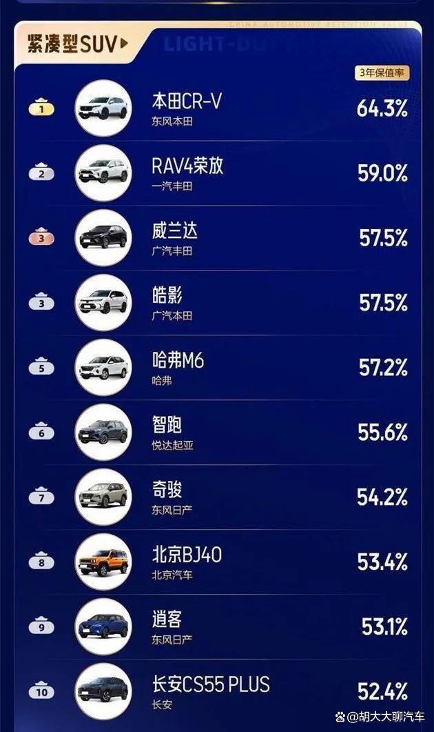 国产SUV精品一区二区6:07-25-32-37-43-45G：39,国产SUV精品一区二区深度解析，从车型到市场趋势的全方位探讨