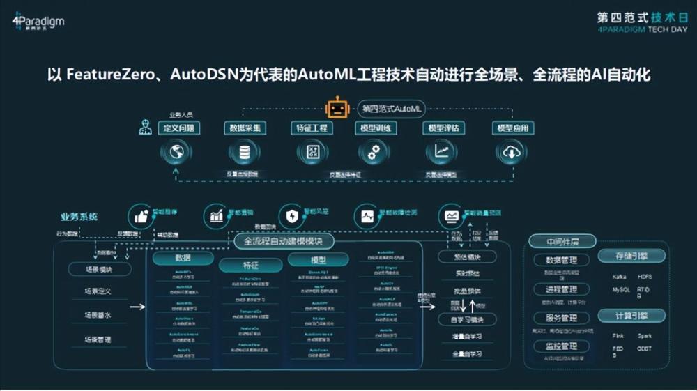 国产亚洲精AA在线看:04-08-20-21-30-49U：44,国产亚洲精AA的魅力，在线观看的新体验