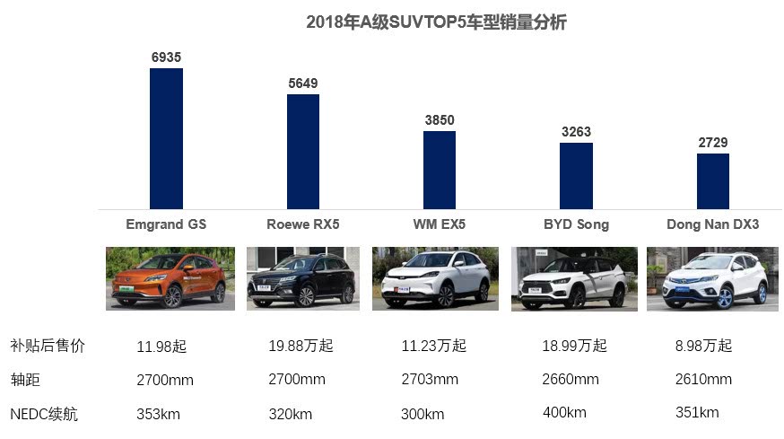 国产SUV精品一区二区四:08-30-35-38-39-41M：40,国产SUV精品一区二区深度解析，从车型定位到市场趋势的全方位探讨