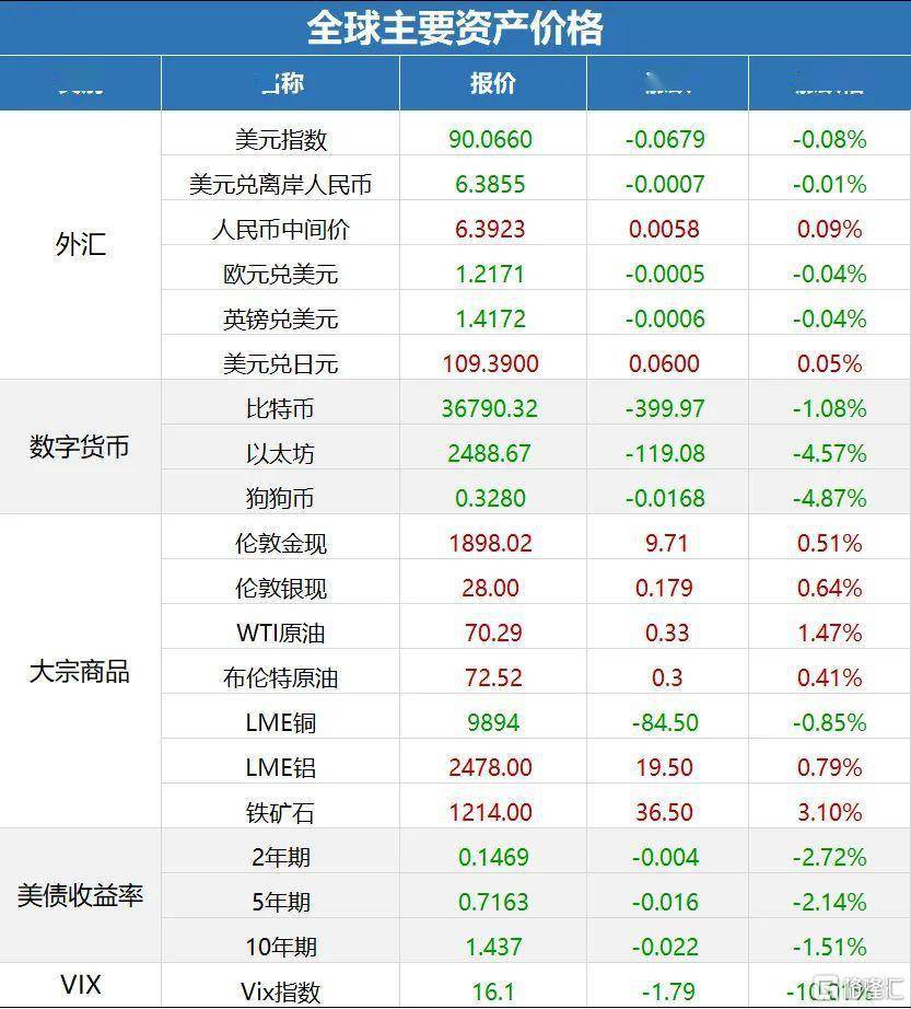 塞翁失马 第3页