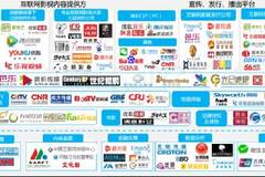 亚洲AV无码无线在线观看:02-03-09-19-35-45B：07,探索亚洲AV文化，在线观看的发展与影响