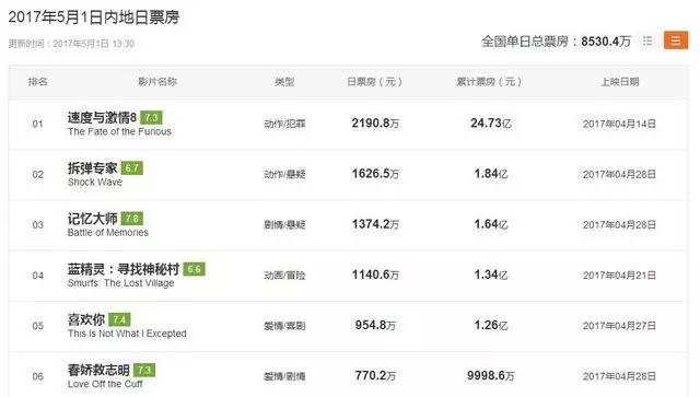 国产福利无码一区在线:05-16-22-25-36-47C：32,国产福利无码一区在线，探索中国影视娱乐产业的新疆界