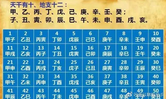 免费精品久久天干天干:05-10-18-19-31-38P：02,免费精品资源探索，揭秘特定日期与天干的神秘关联（关键词，免费精品久久天干天干，05-10-18-19-31-38P，02）