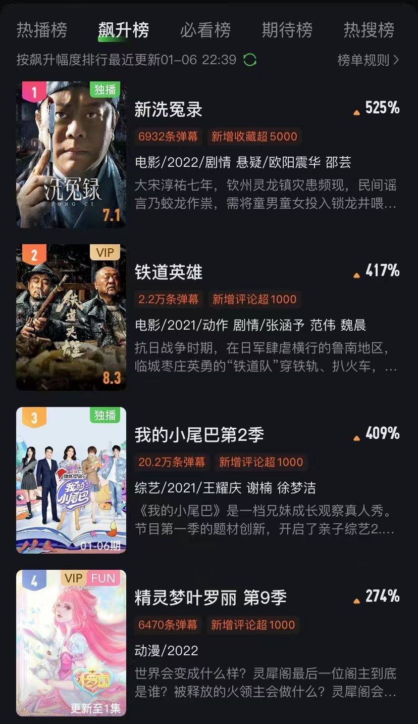 亚洲国产成人影院播放:01-06-08-20-30-35U:42,亚洲国产成人影院的新动态,探索特定日期的独特内容(01-06-08-20-30-35U,42)