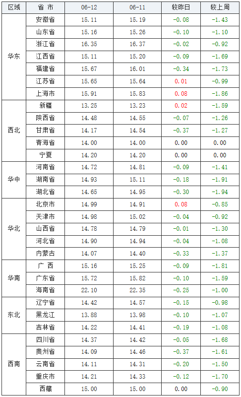 99欧美日本一区二区留学生:05-06-10-28-39-44L：46,留学生视角下的欧美与日本，一区二区的探索与体验（05-06年，10月，以及特定日期的深度解析）