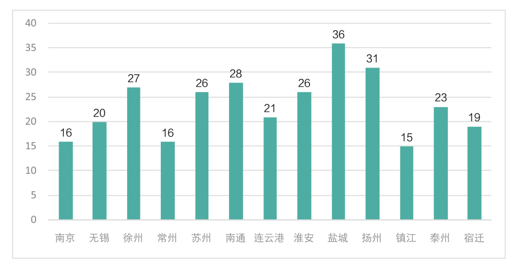国产亚洲无线码一区二区:09-21-26-35-39-41M：48,探索国产亚洲无线码的魅力，一区与二区的独特体验