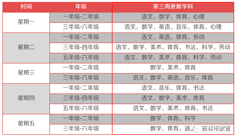 国产在线第一区二区三区:01-14-25-30-31-41Z：13,探索国产在线第一区至四区，深度解析数字背后的故事