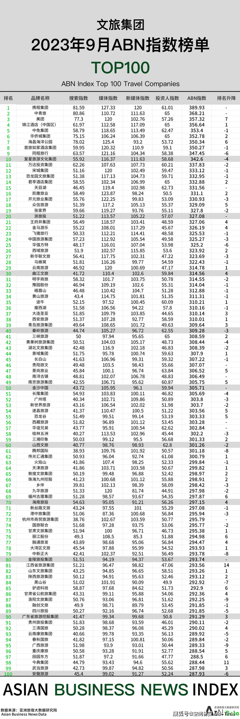 久久国产精品亚洲艾草网:03-22-27-34-38-40A:06,久久国产精品亚洲艾草网,探索优质内容与数字时代的交融