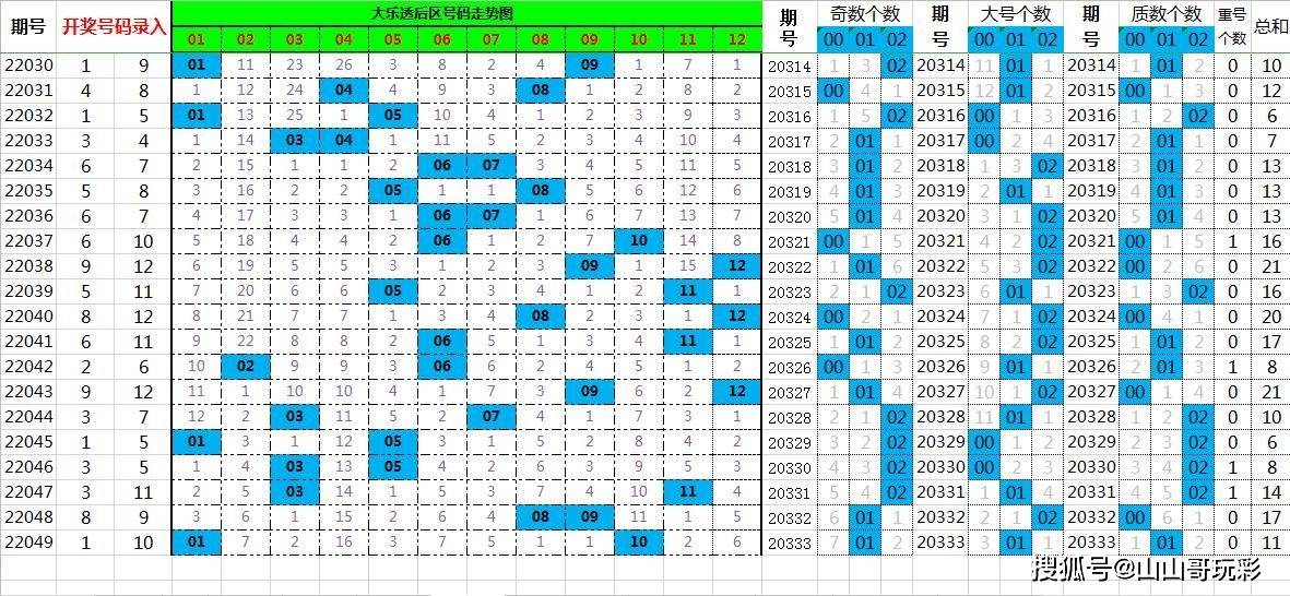 国产欧美一区二区精品性色:04-09-19-32-36-44X：46,关于国产欧美一区二区精品性色及数字编码的研究与探讨