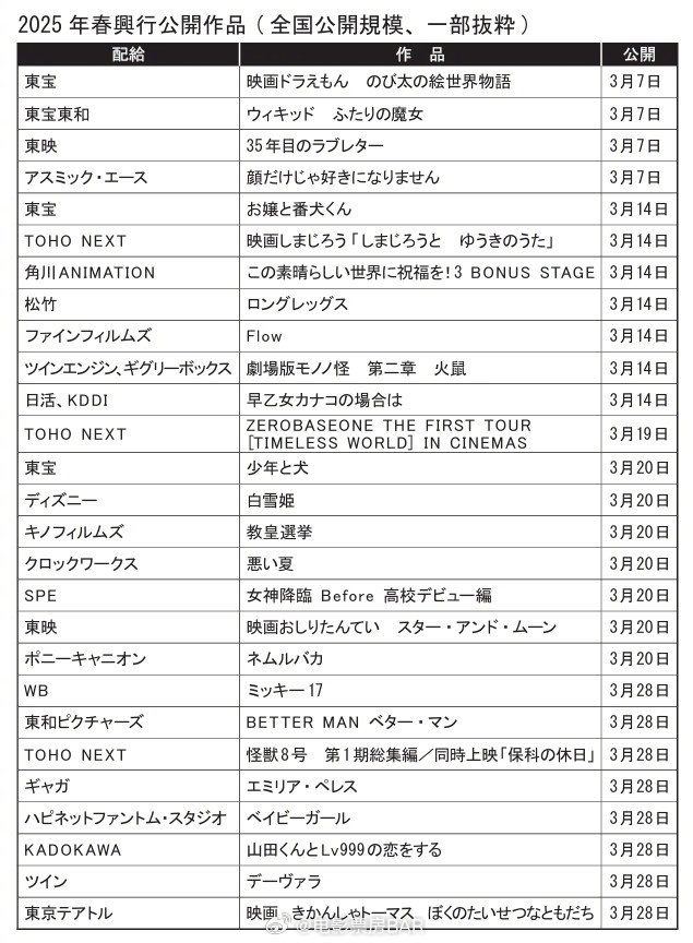 日本高清在线一区二区三区:03-09-18-19-42-48V：02,探索日本高清在线一区二区三区，深入了解日本数字娱乐产业的多元魅力