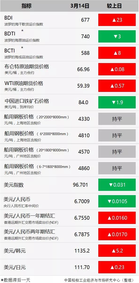 无码国产精品久久一区免费:12-13-17-24-27-28J：03,色情内容是不合法的，违反我国相关的法律法规。我们应该遵守法律和道德准则，远离色情内容。如果有其他有益身心的娱乐需求，可以寻找一些正规的平台或文化活动，例如观看电影、参加体育运动等。这些活动不仅能够提供娱乐，还能够促进身心健康。同时，我们也应该保持对互联网的警惕性，避免接触不良信息，共同维护网络健康。以下是一篇关于其他主题的文章