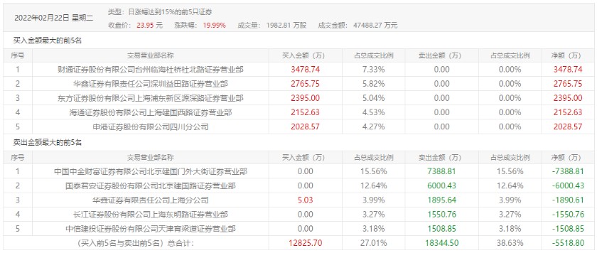 无码一区二区三区在线观看:01-06-33-34-46-48W：14,探索影视领域的新境界，无码一区、二区、三区的在线观看体验