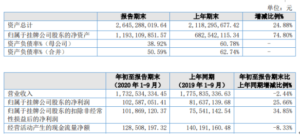 盲人摸象 第2页