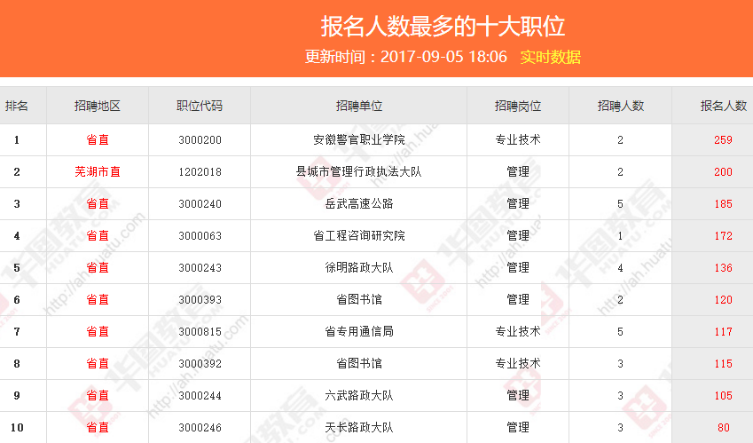 亚洲国产精品一区二区第一页:01-05-06-23-27-38P：01,探索亚洲国产精品的魅力，一区二区独特风采与深度解析（01-05-06-23-27-38P）