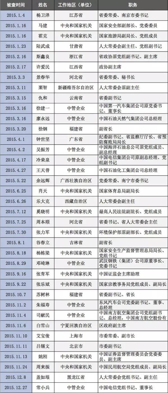 精品成人免费一区二区:15-20-23-27-37-38J：47,探索精品成人娱乐，一区到六区的深度解析（1869字）