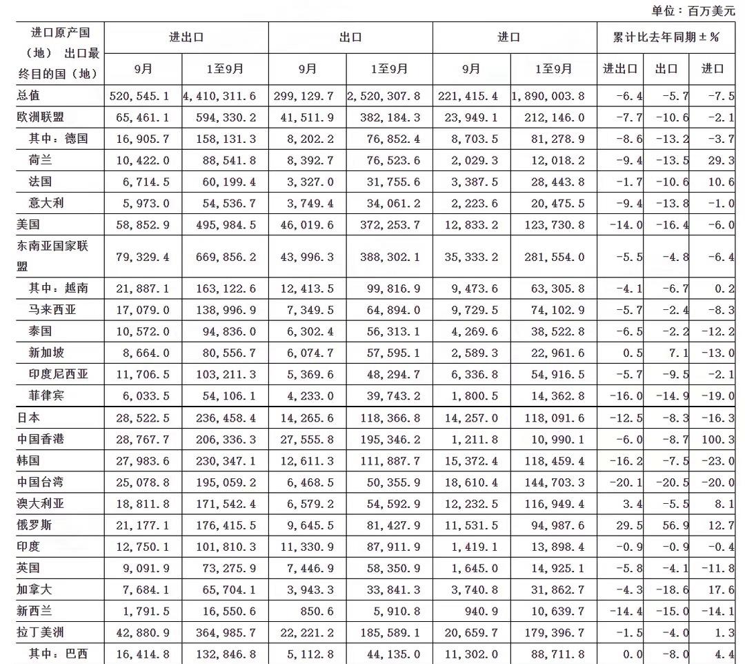 亚洲欧美日韩综合一区二区:15-18-22-32-36-44T：13,亚洲欧美日韩综合一区二区的发展现状与趋势分析，以数字时代为背景的探讨（15-18-22-32-36-44T）