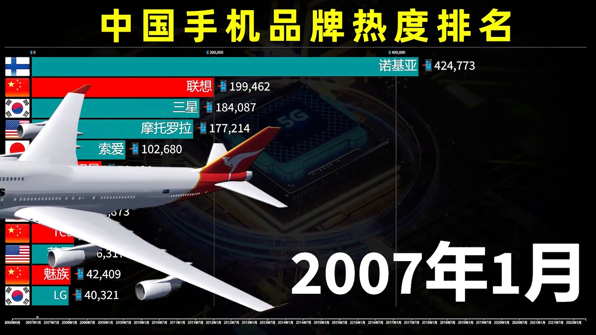 99热精品国产三级在线:21-25-39-40-46-47D：04,探索99热精品国产三级在线的魅力，从数字看文化现象