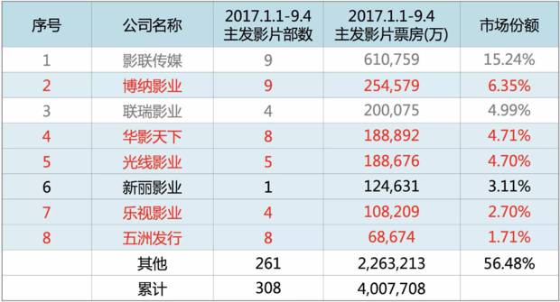 影音先锋AV在线资源网:03-04-09-28-35-38R:42,影音先锋AV在线资源网,深度探索与体验分享