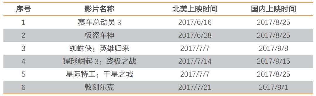 慢慢 第2页