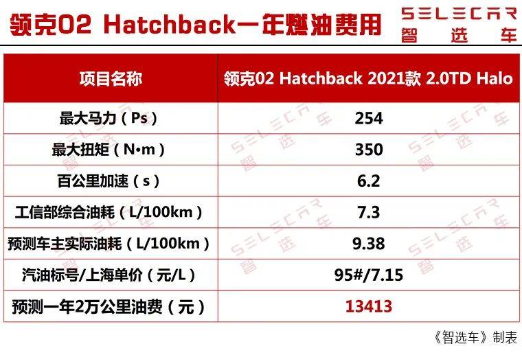国产精品卡一卡二卡三:02-09-26-31-45-49D：23,国产精品卡系列，探索一卡、二卡、三卡及更多