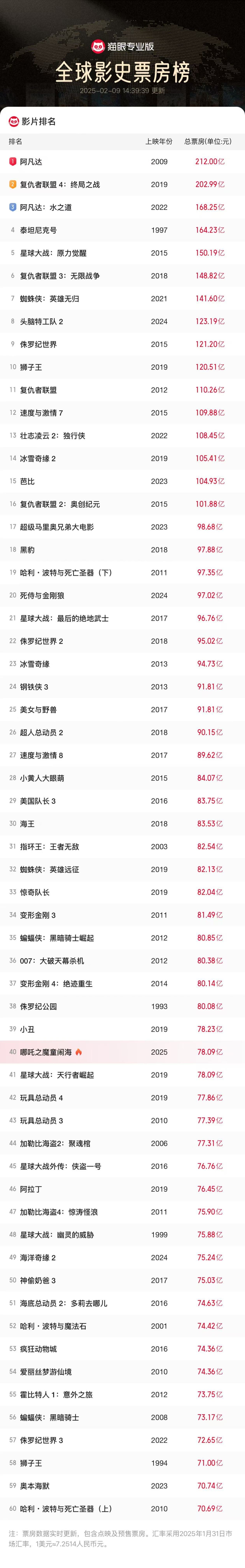 亚洲最新一卡二卡三卡四卡:03-06-09-14-44-49L：35,探索亚洲数字娱乐新领域，一卡二卡三卡四卡及更多