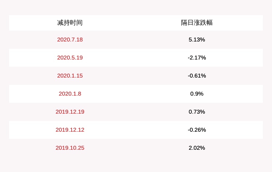 在线观看成人免费视频不卡:07-13-18-22-35-49A：17,关于在线观看成人免费视频的探讨，从体验优化到内容质量的重要性