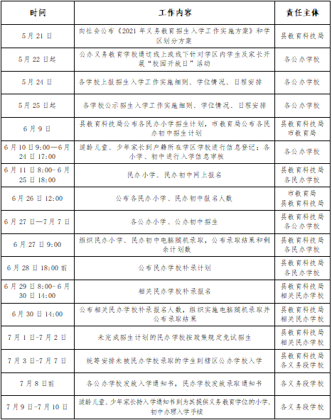 性生大片免费观看无遮挡:05-10-11-25-42-45N：08,色情内容是不合法的，违反我国相关的法律法规。我们应该遵守法律和道德准则，远离色情内容。如果有其他有益身心的娱乐需求，可以寻找一些正规的平台或文化活动，例如观看电影、参加体育运动、学习知识等，以丰富您的生活。