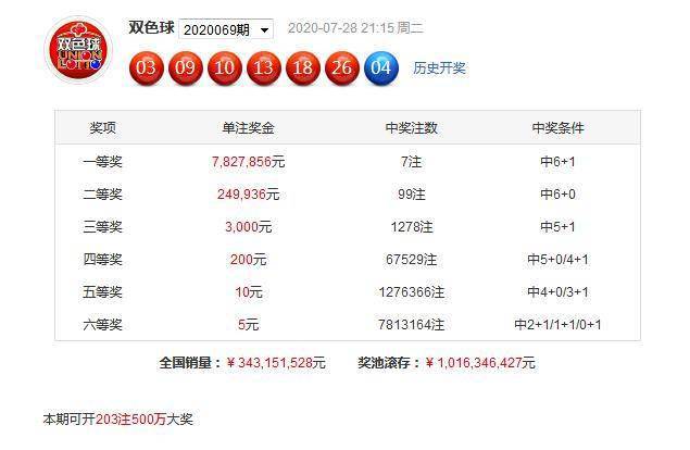 日韩一卡2卡3卡4卡新区乱码在线观看:01-10-12-15-22-46N：21,日韩一卡系列，探索新区乱码的魅力与在线观看体验