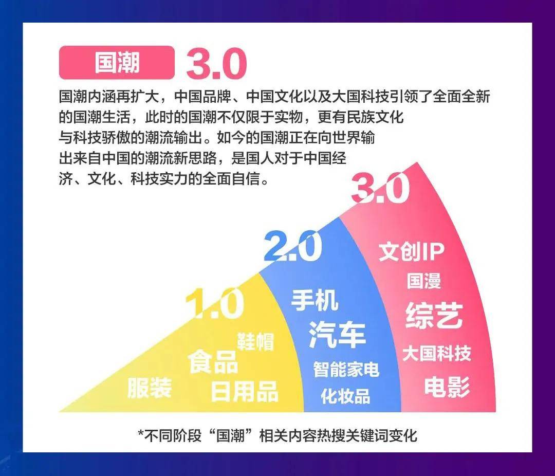 国产99久久99热这里只有精品15:02-09-15-25-29-48W：26,国产精品的崛起，文化与技术的双重力量驱动下的产业飞跃