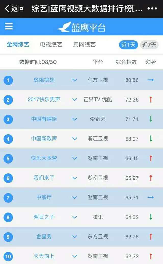 99久久99久久久精品齐齐综合色圆:07-12-20-28-34-37Y：41,探索精品世界，综合色圆的魅力与多元价值（关键词，99久久、综合色圆、精品齐齐）