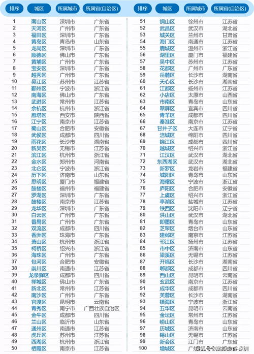 99精品国产一区二区三区2021:09-32-36-40-42-47L：30,探索99精品国产的魅力，一区二区三区深度解析2021年趋势