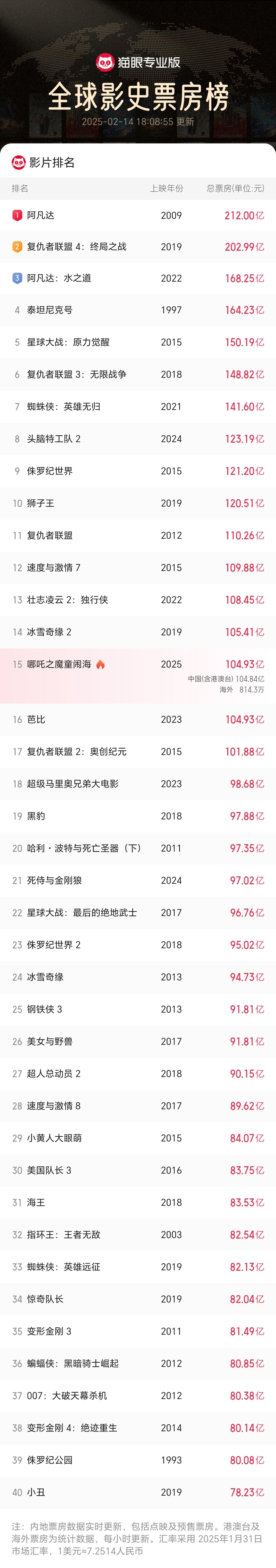 亚洲国产天堂久久综合226114:01-18-26-28-30-49V：12,亚洲国产影视产业的天堂久久综合探索，深度解析226114系列