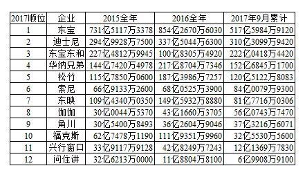 6080yyy午夜理论片在线观看:12-21-23-29-35-37Y：47,探索在线影视世界，关于6080yyy午夜理论片及其他热门内容的深度解析