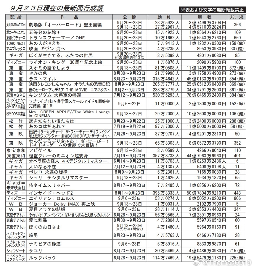 日本一卡二卡≡卡四卡免费观看一卡:02-07-12-15-17-27W：09,探索日本数字卡系列，免费观看一卡至四卡的魅力