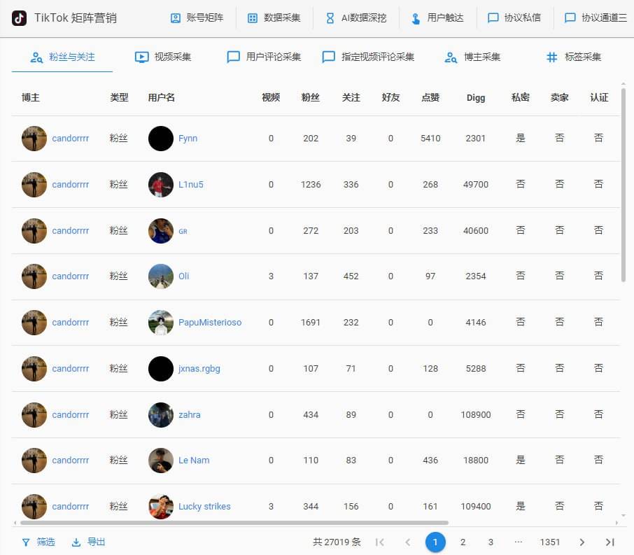 欧美日韩一卡2卡3卡4卡新区乱码:20-22-24-32-36-47K：06,欧美日韩一卡多区乱码现象，探究背后的原因与解决方案