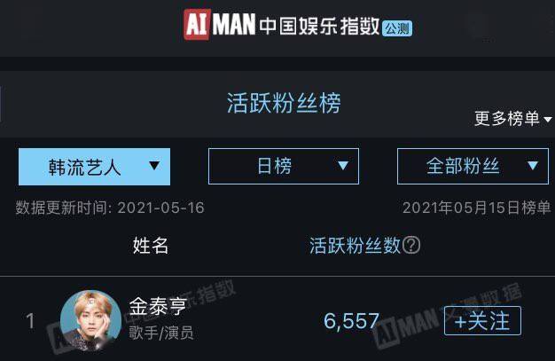 国产亚洲成av人片在线观看导航:05-23-26-28-36-41L：07,关于国产亚洲成人影片在线观看导航的一些思考