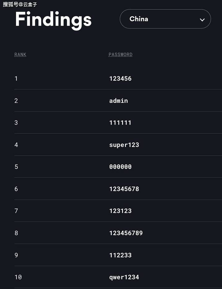 欧美无人区码卡二卡3卡2022:01-21-24-29-37-41F：04,欧美无人区的新探索，码卡二卡3卡与神秘数字串的启示（2022年深度研究）