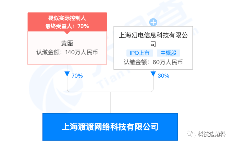 黄色网站软件app在线观看免费:09-22-30-35-38-39F：42,关于黄色网站软件app在线观看免费的探讨，09-22-30-35-38-39F与42的奥秘