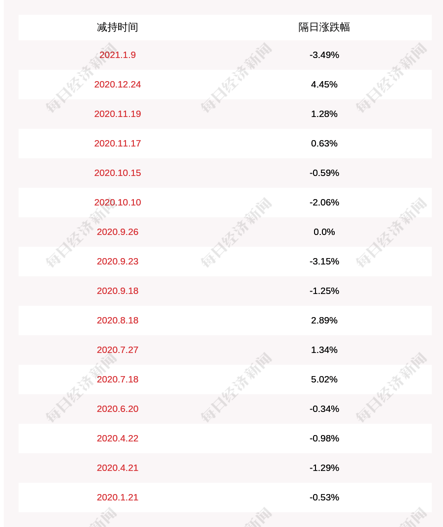 亚洲乱码在线卡一卡二卡新区豆瓣:03-04-05-40-42-48V：46,亚洲乱码在线卡一卡二卡新区豆瓣，探索与解析