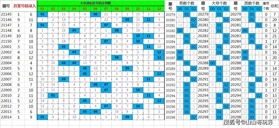 国内精品乱码卡一卡2卡三卡新区:05-23-26-28-36-41L：07,探索国内精品乱码卡，一卡、二卡、三卡新区及L系列的新发展（05-23-26-28-36-41L，07）