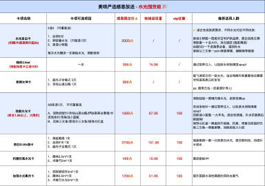 欧美一卡2卡三卡4卡公司免费领:11-14-22-26-31-45V：06,欧美一卡2卡三卡4卡公司免费领取指南，探索数字世界的无限可能